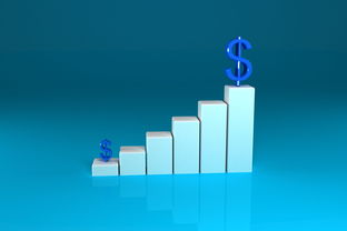 成长性基金投资指南：如何抓住高增长机会，轻松实现财富增值